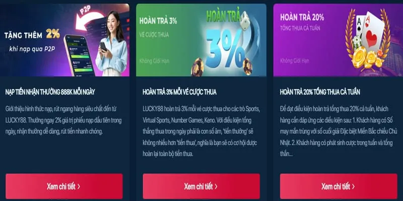 Hoàn trả hàng ngày uw 99